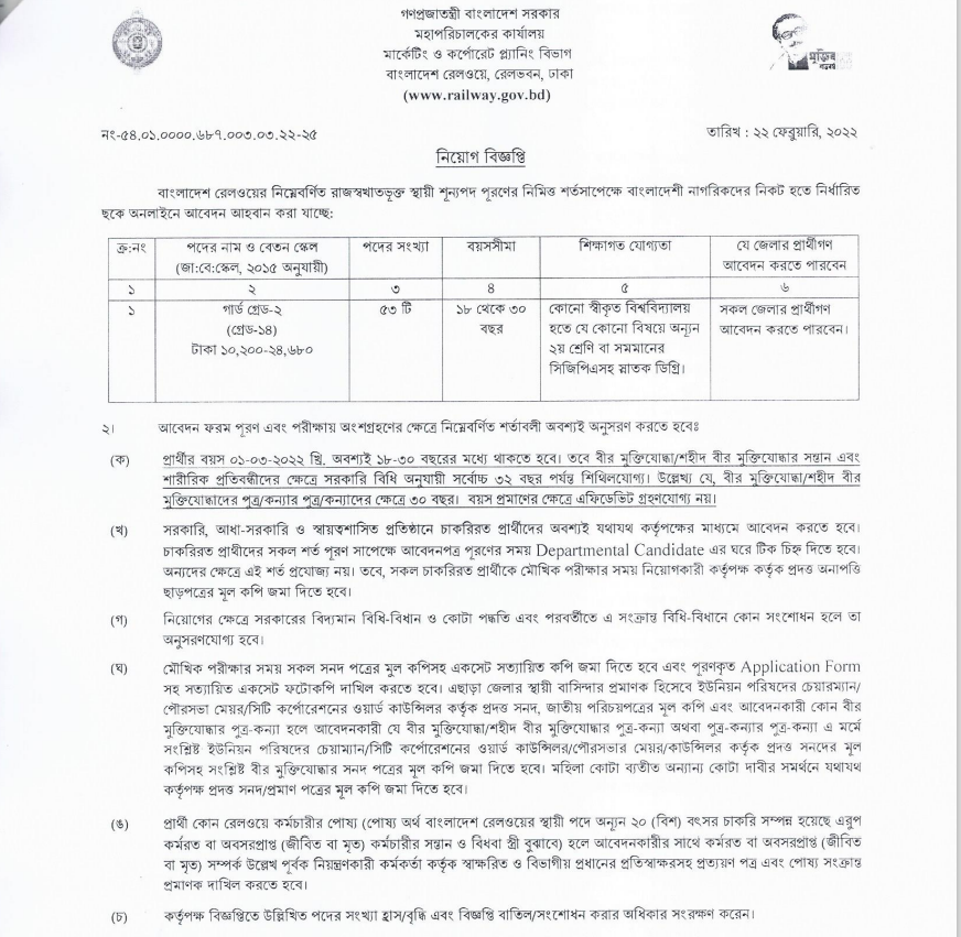 Bangladesh Railway Job | BR Job Circular 2022