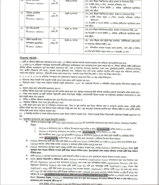 Payra Port Authority (PPA) Job Circular 2021
