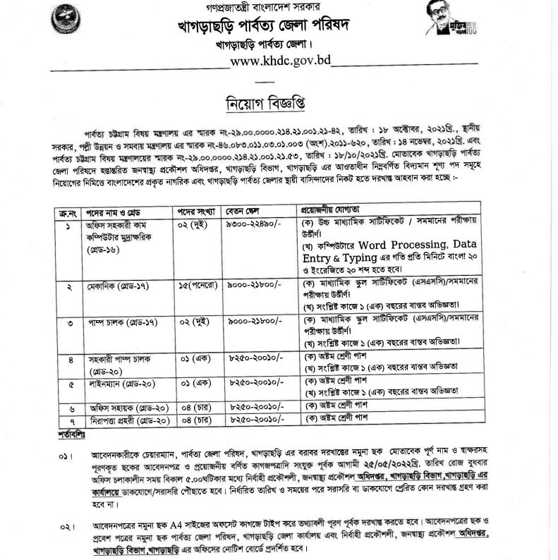 KHDC Job Circular 2022 Khagrachari Hill District Council Job