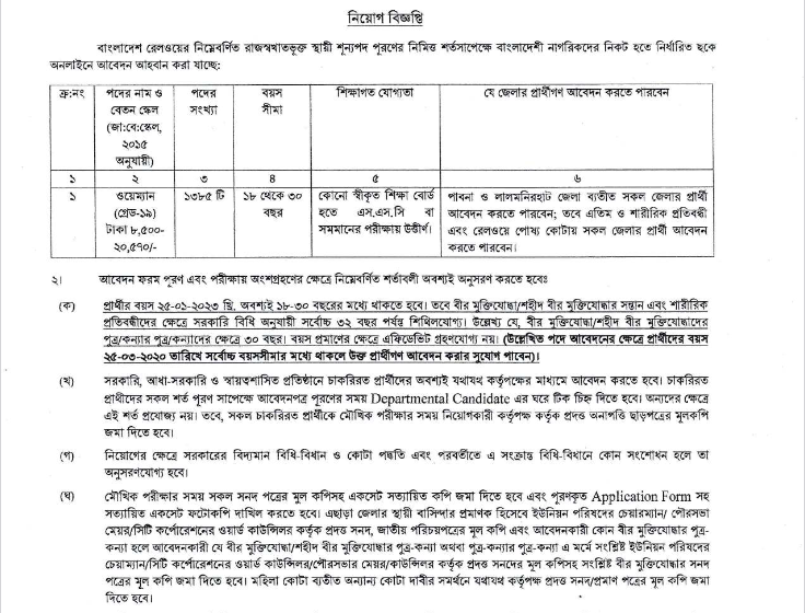 Bangladesh Railway Job Circular 2023 | New BR Job Circular