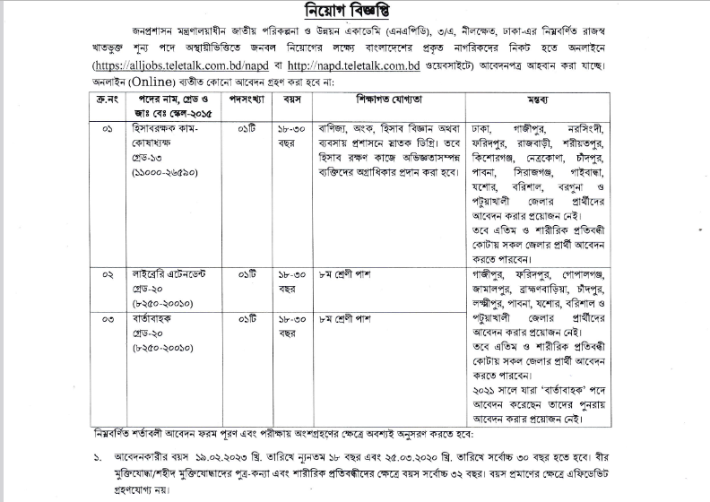 National Academy for Planning and Development (NAPD) Job Circular 2023