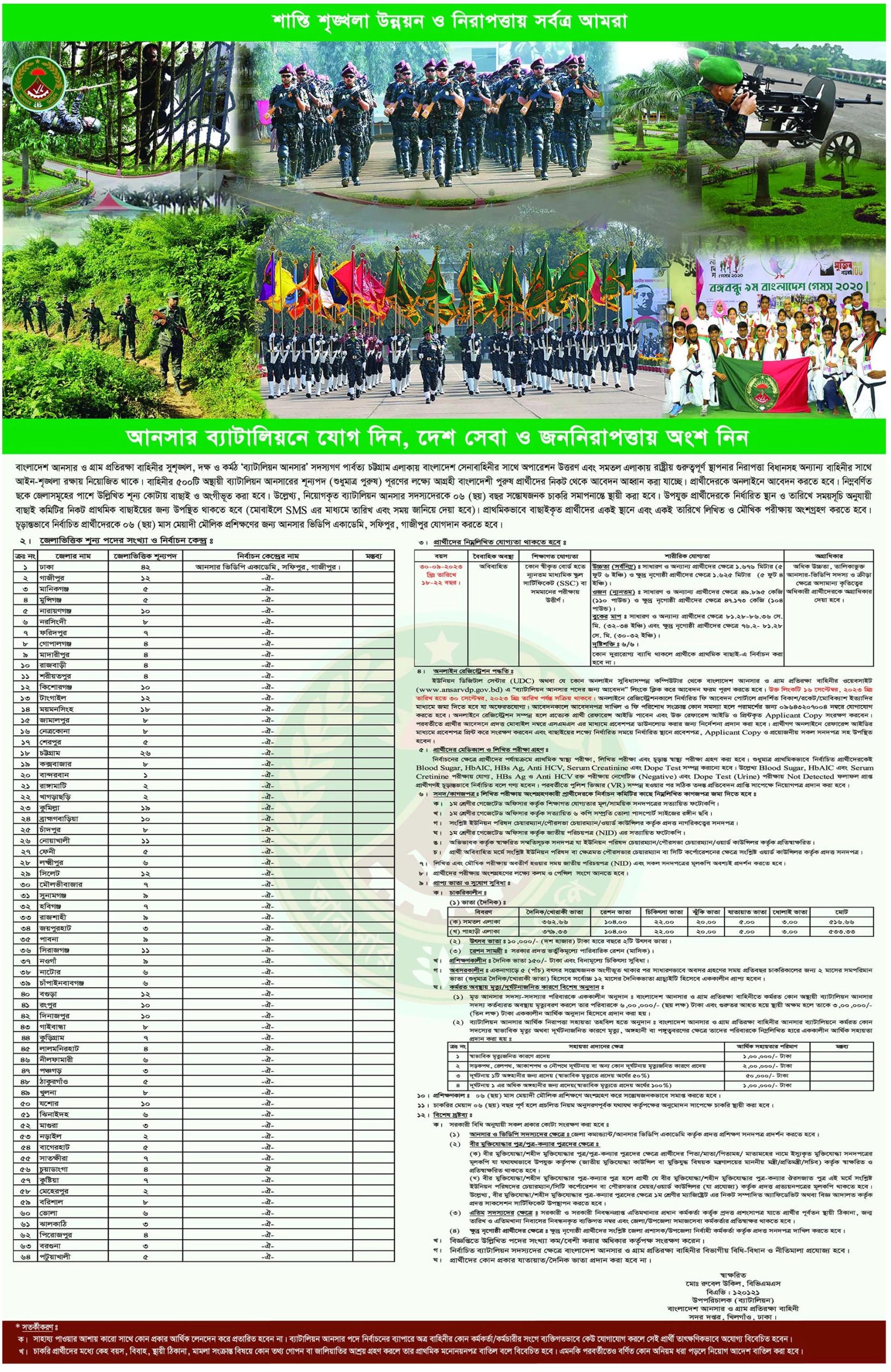 Bangladesh Ansar VDP Job 2023: Latest Circular Updates