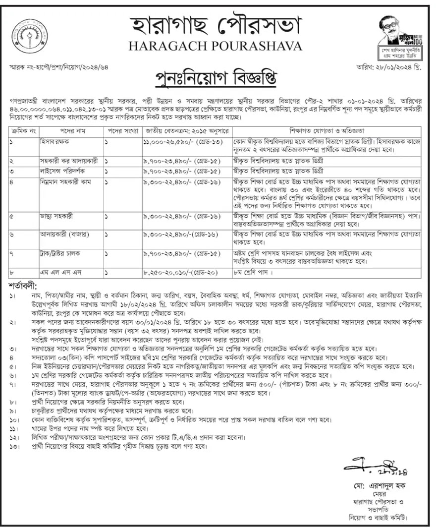 Exclusive Opportunity: Municipality Job Circular 2024 - Apply Now!